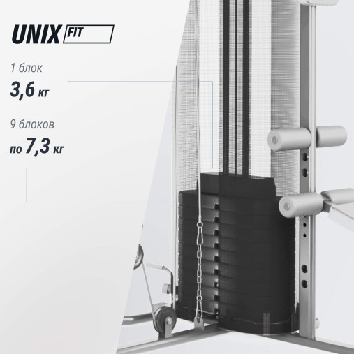 Силовой комплекс UNIX Fit блочный / Block 70 Multi Силовой комплекс UNIX Fit блочный / Block 70 Multi