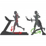 Zero Runner Octane ZR7000 Standard Тренажер-экзоскелет